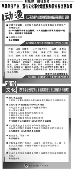 轉型、創新補貼還是長期成長密鑰？——光明日報評動漫產業稅收優惠之效